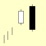 candlestick patterns engulfing01