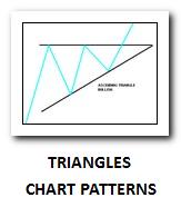 Triangles patterns thumb