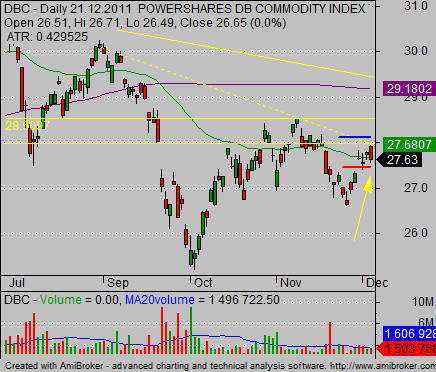 candlestick patterns engulfing 01