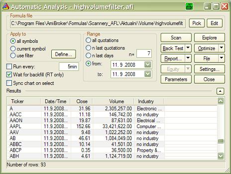 stock market screener for ten top stock picks