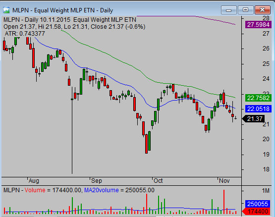 Best-dividend-stocks-for-defensive-situations -MLPN