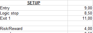 Risk reward ration excel sheet 1-1