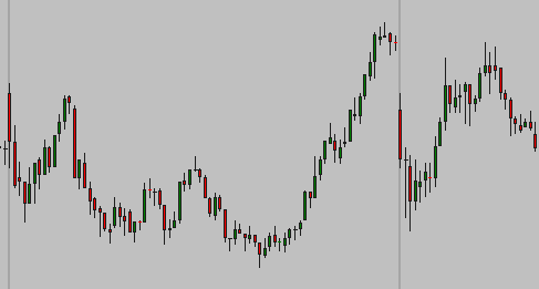 options trading rules of the stock exchange of hong