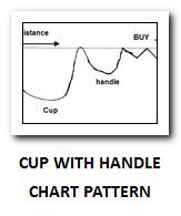 cup with handle pattern thumb