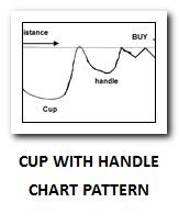 cup with handle pattern thumb cup with handle pattern thumb