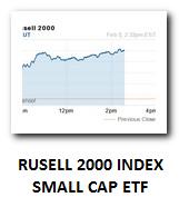 THUMB_Rusell2000_etf