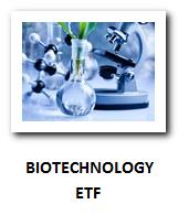 biotechnology_etf