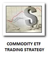 commodity etf trading strategy