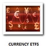 _currency_etfs