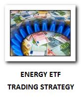 energy etf trading strategy