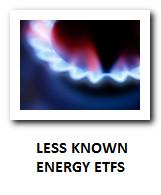 THUMB_energy_etfs