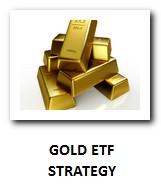 gold commodity trading strategies