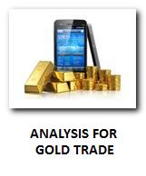 gold_trade_analysis