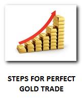 gold_trade_steps