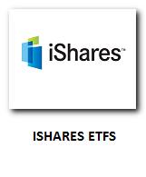 THUMB_iShares_etf