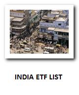 india_etfs