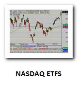 thumb-nasdaq-etf