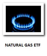 natural gas etf