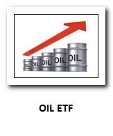 Oil ETF