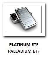 platinum palladium etf