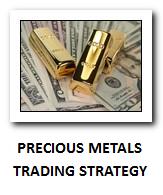 precious metals etf trading strategy