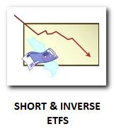 short_etfs