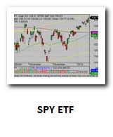 thumb-spy-etf