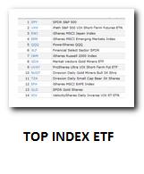 thumb-top-index-etf