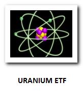 uranium etf