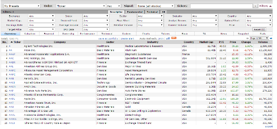 Stock market screener example