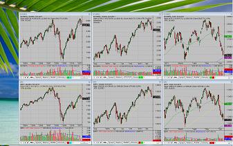 best stock charts 02