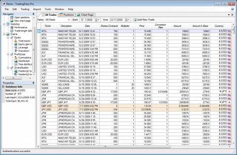 Stock trading journal