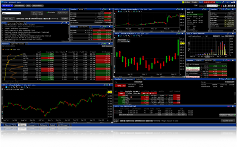 What are good providers of real-time stock quotes and charts - Simple