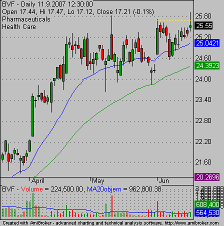 stock market trading tip for breakout trading strategy 01