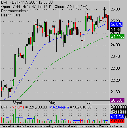 stock market trading tip for breakout trading strategy 02