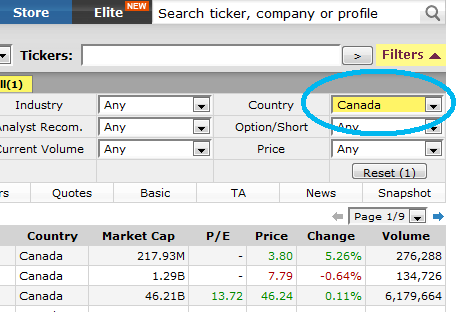 canadian stock charts how to select best canadian stocks picture 001