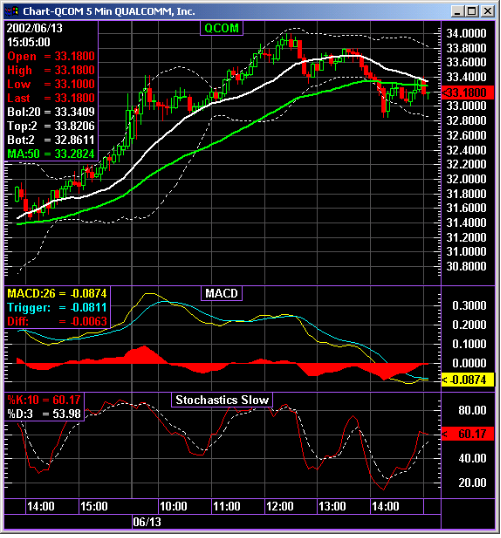 trading forex online syariah