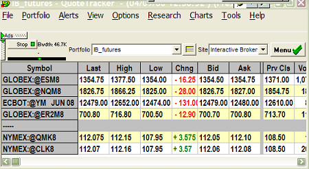 free stock trading software watchlist view