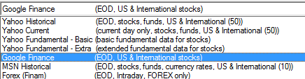 historical stock market data 01