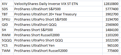 inverse-etf-01