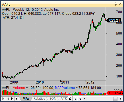 s-aapl-good-stock-to-buy-01