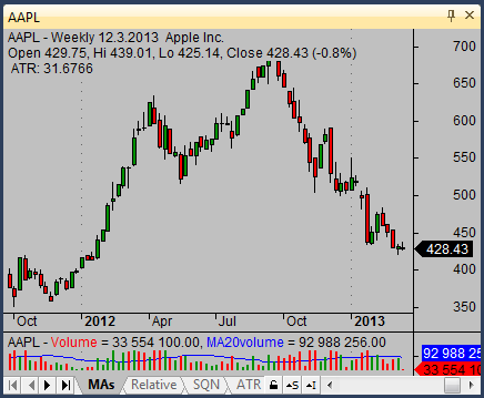 s-aapl-good-stock-to-buy-02