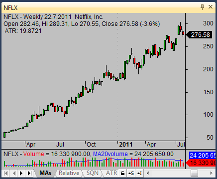 s-nflx-good-stock-to-buy-03