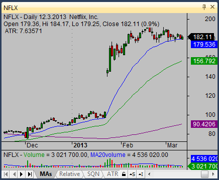 s-nflx-good-stock-to-buy-04