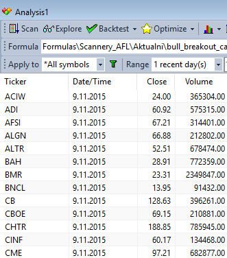 Sample of stock market screener