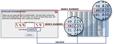 online trading brokers security card access small