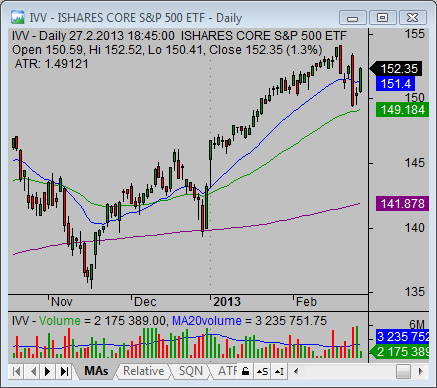 spy-etf-alternative-ivv