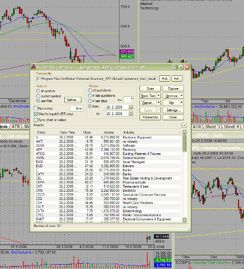 Amibroker - screening