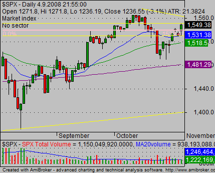 stock market picks 01