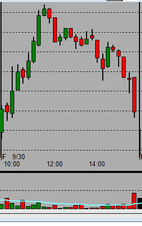 stock market trading hours 01